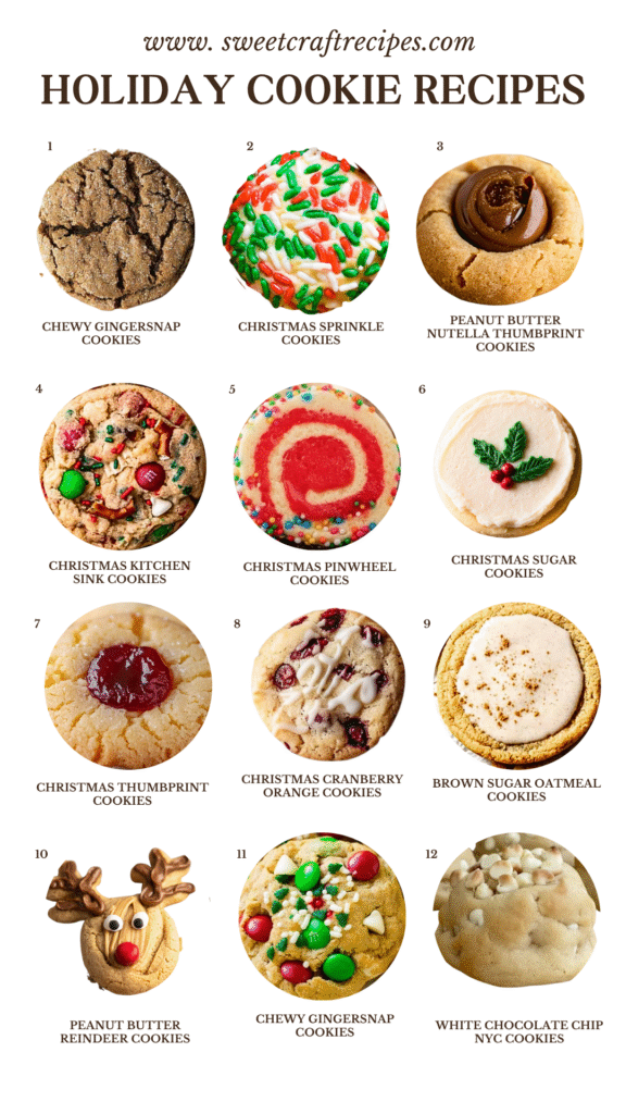Holiday Cookie Recipes